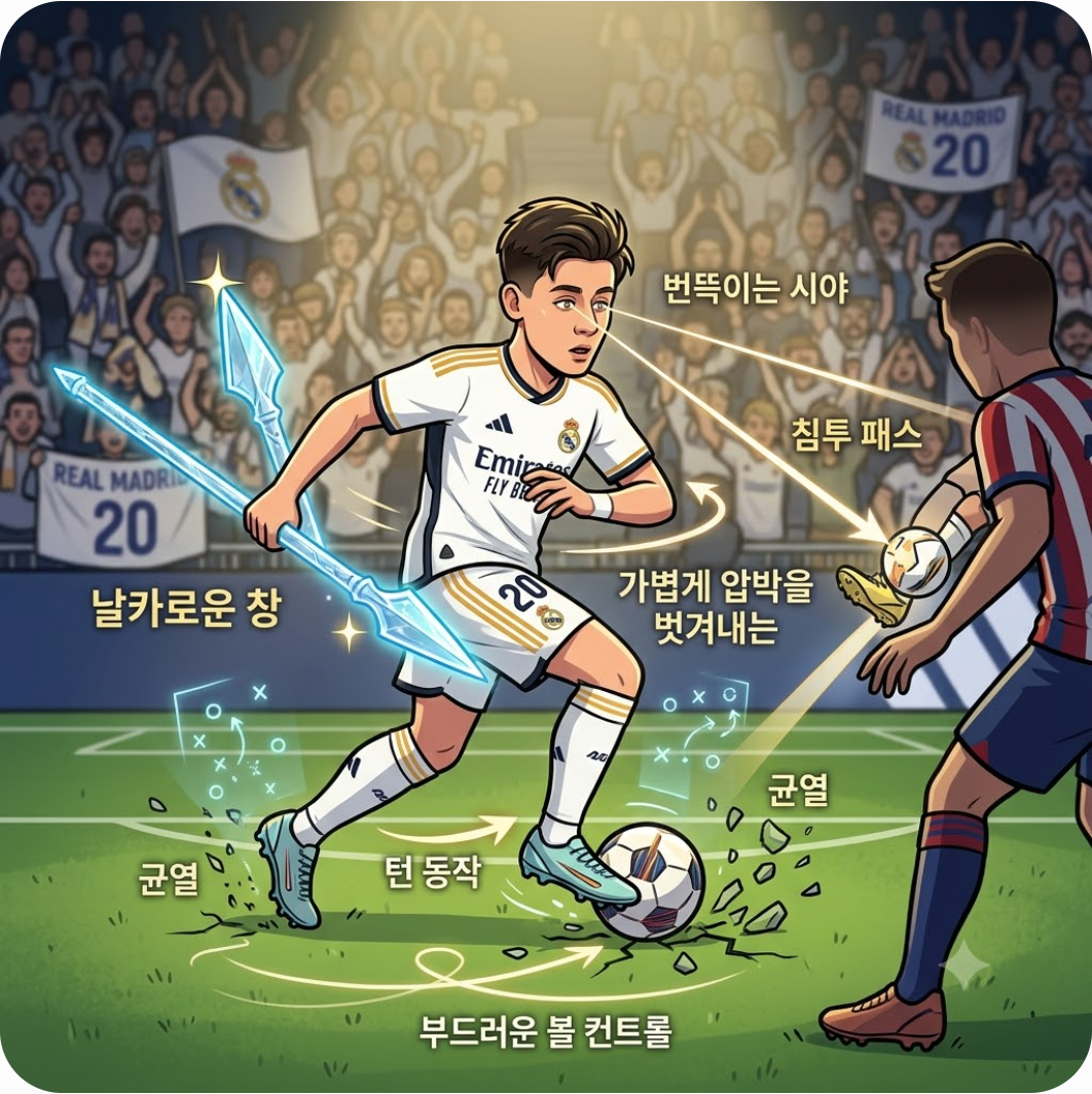 천재 플레이메이커 아르다 귈러의 날카로운 창 — 아르다 귈러를 틀어막은 호세 살리나스의 육탄 방어, 레알 마드리드 말라가전 숨 막히는 매치업