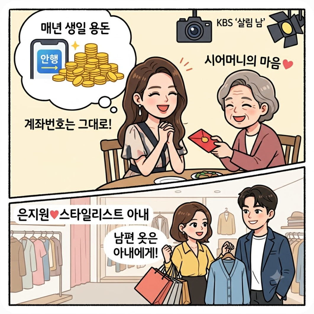 2. 스타들의 일상에서 엿보는 가족 경제학과 현실적인 소통 — 일할까 살림할까? 남자가 벌어다 주는 돈에 대한 솔직한 속마음 [라라의 랩소디 41화]
