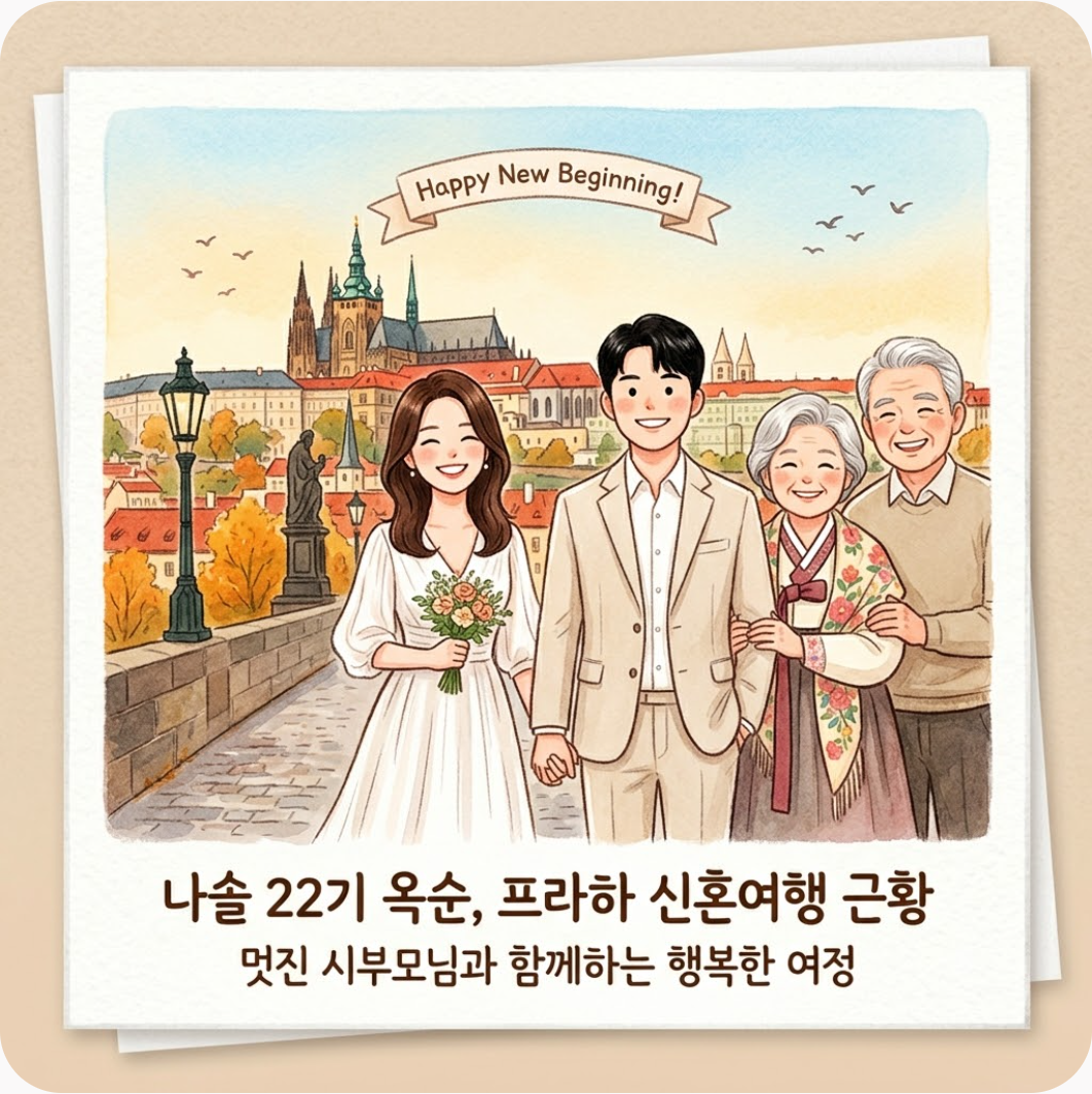 나솔 22기 옥순 프라하 신혼여행 근황, 시부모님 사랑 듬뿍 받는 비결 공개
